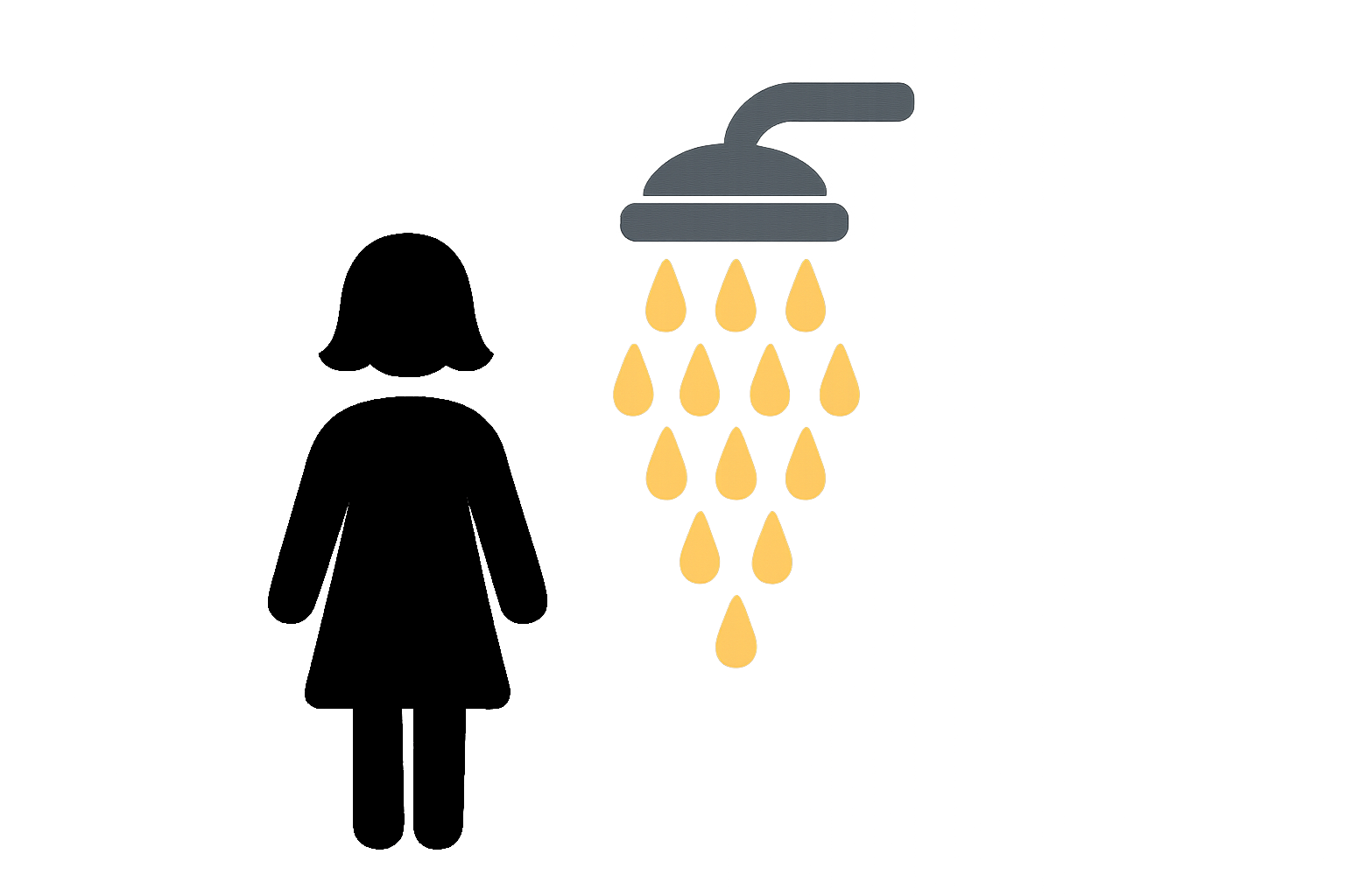 Golden Showers and Sensuality